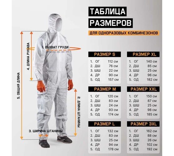 Комбинезон "JETA SAFETY-JPC-75G" из полиэфирной ткани, (50 шт) Комбинезон "JETA SAFETY-JPC-75G" из полиэфирной ткани, (50 шт)