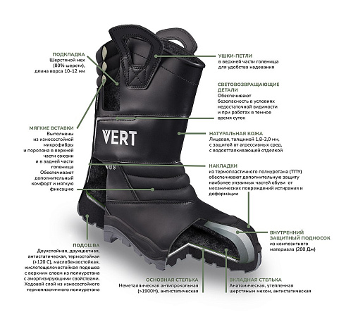 Сапоги "VERT" шерстяной мех, подносок, антипрокольная стелька, КП, ПУ-ТПУ Сапоги "VERT" шерстяной мех, подносок, антипрокольная стелька, КП, ПУ-ТПУ