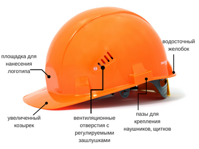 Каска защитная СОМЗ-55 Favori®T, зелёная РОСОМЗ® (75519) Каска защитная СОМЗ-55 Favori®T, зелёная РОСОМЗ® (75519)