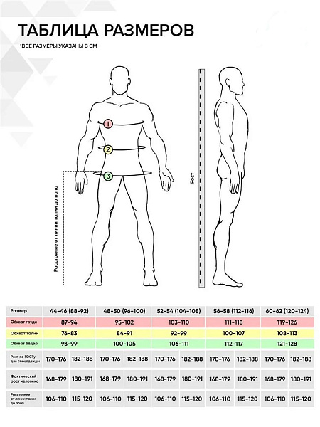 Зимний костюм "Эталон-МАСТЕР" мужской, утепленный (куртка и п/к), цвет: темно-синий, ткань смесоая Зимний костюм "Эталон-МАСТЕР" мужской, утепленный (куртка и п/к), цвет: темно-синий, ткань смесоая