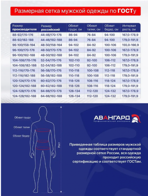 размерная сетка мужская Авангард