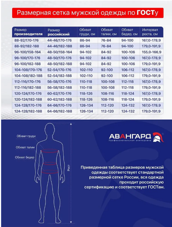 Халат "Авангард-БиоЛАБ" мужской (длинный рукав, на кнопках), цвет: белый, ткань: смесовая Халат "Авангард-БиоЛАБ" мужской (длинный рукав, на кнопках), цвет: белый, ткань: смесовая