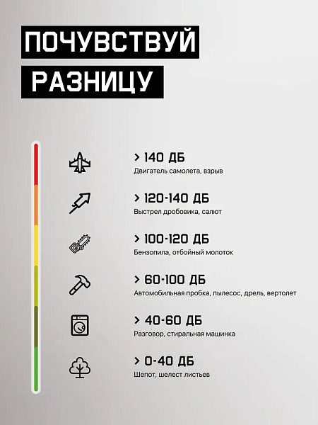 Наушники противошумные "JEM-603 Dynamic" с лентой, 27 дБ, JETA SAFETY Наушники противошумные "JEM-603 Dynamic" с лентой, 27 дБ, JETA SAFETY