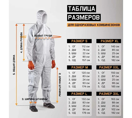 Комбинезон "JETA SAFETY-JPC-75B" из полиэфирной ткани, (50 шт) Комбинезон "JETA SAFETY-JPC-75B" из полиэфирной ткани, (50 шт)